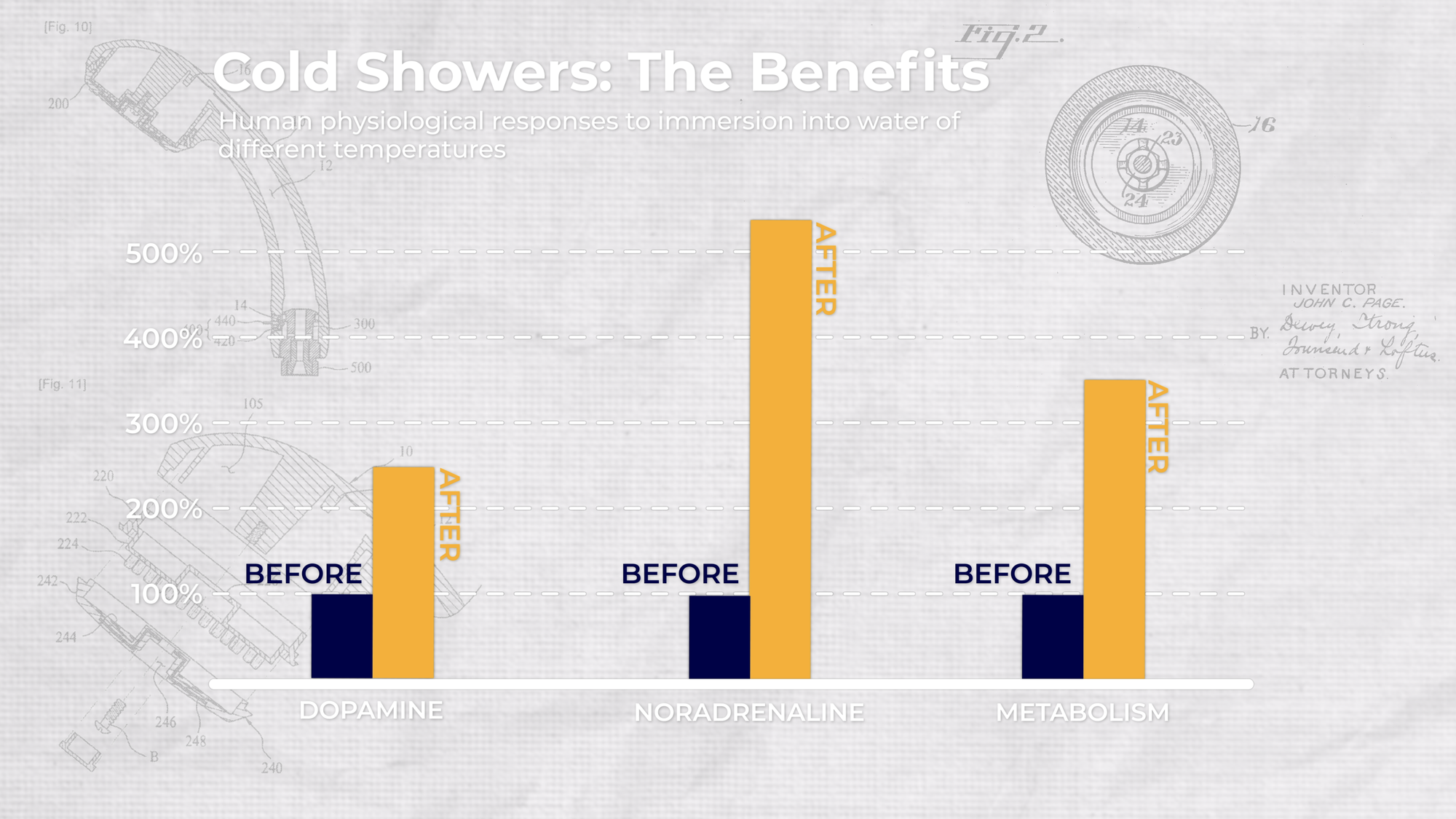 How Cold Showers Can Improve Your Health: My 30-Day Experiment
